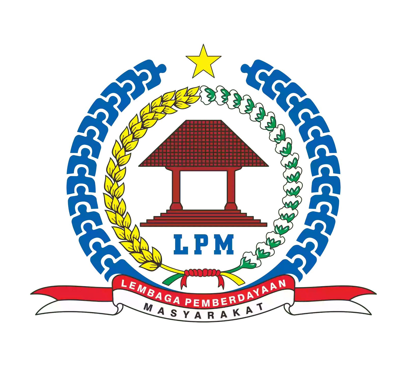 lpm bali